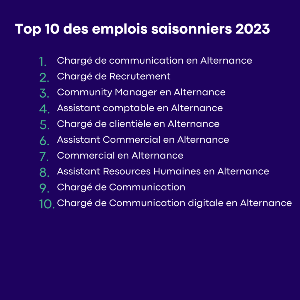 top 10 des emplois saisonniers 2023