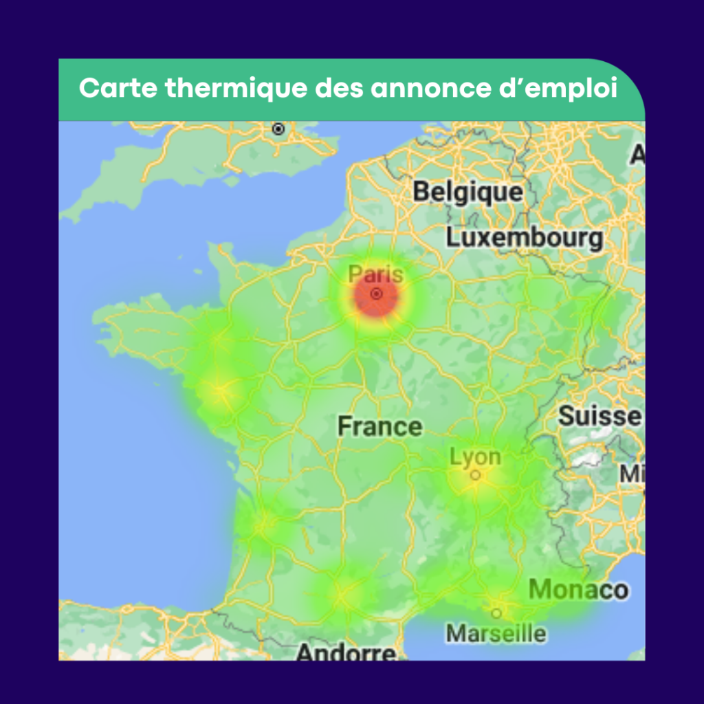 la connaissance de vos concurrents