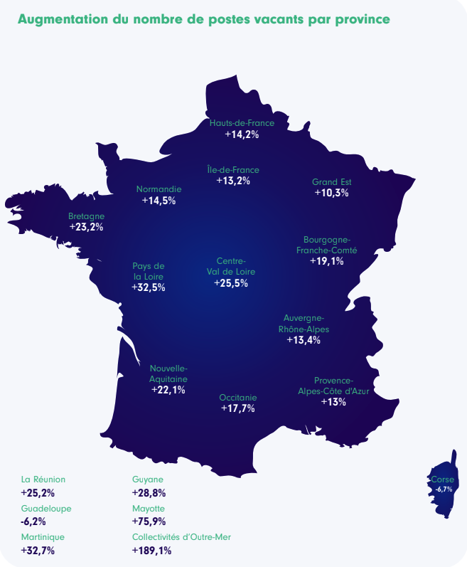 whitepaper marché l'emploi